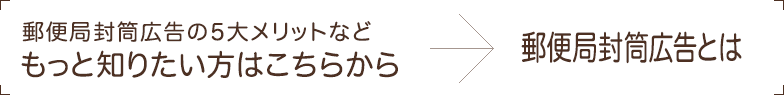 郵便局広告とは