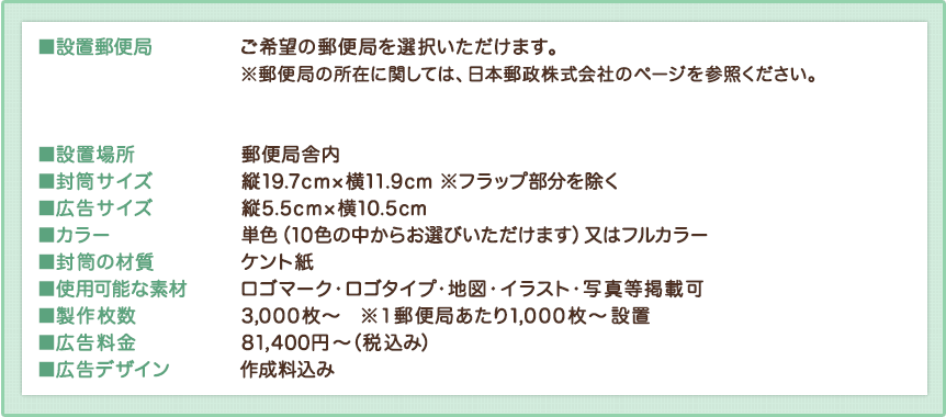 郵便局広告の仕様